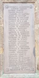 8. WW1 Harborne-Lines